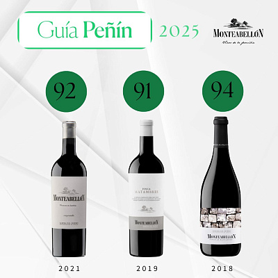 Новости Guia Peñín 2025